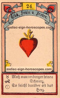 The heart, monthly Aquarius horoscope September