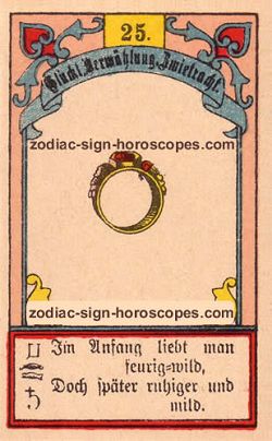 The ring antique Lenormand Tarot