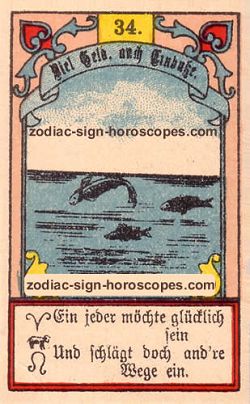 The fish, monthly Aquarius horoscope January